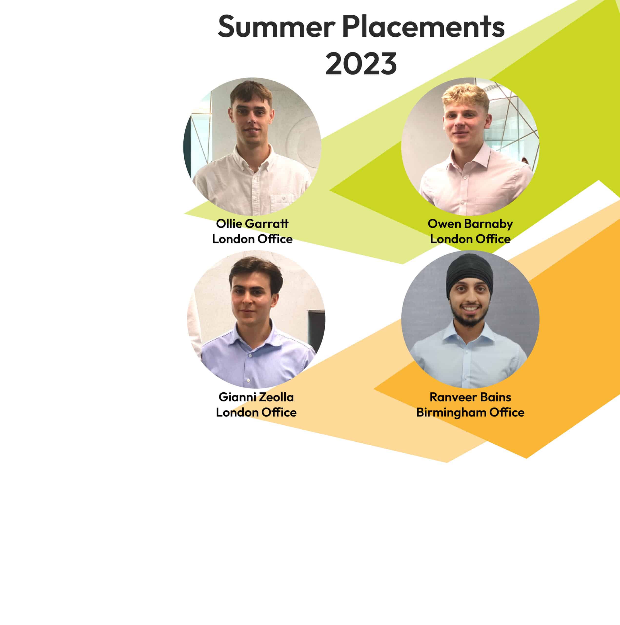 Summer Placements Core Five